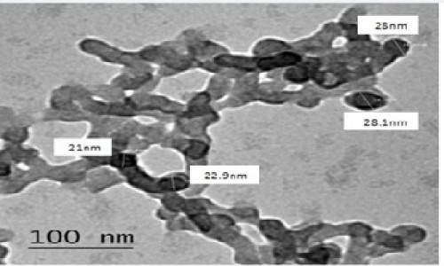 TEM image of : A) Nano anionic surfactant, N-(2-hydroxyethoxy)-O-(2-hydroxyethyl)-N-(2-(2-mono mercapto acetate) hydroxyl ammonium- 4- dodecyl benzene sulfonate. and B) Nano nonionic surfactant, Di Phosphate monopoly ethylene glycol mercapto acetate, tri ethanol amine monophosphate polyethylene glycol oleiate.